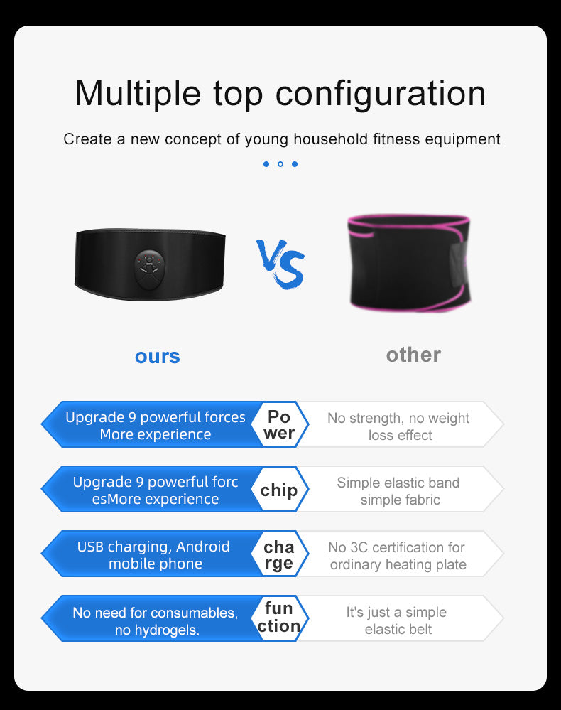 Wireless EMS Fitness Belt
